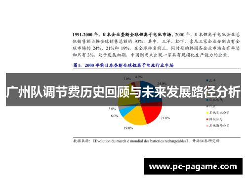 广州队调节费历史回顾与未来发展路径分析