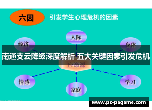 南通支云降级深度解析 五大关键因素引发危机