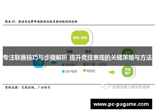专注联赛技巧与步骤解析 提升竞技表现的关键策略与方法