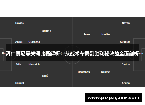 拜仁慕尼黑关键比赛解析：从战术布局到胜利秘诀的全面剖析