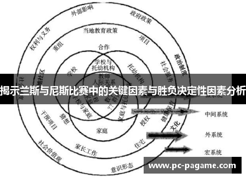 揭示兰斯与尼斯比赛中的关键因素与胜负决定性因素分析