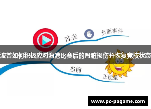 波普如何积极应对海港比赛后的肾脏损伤并恢复竞技状态