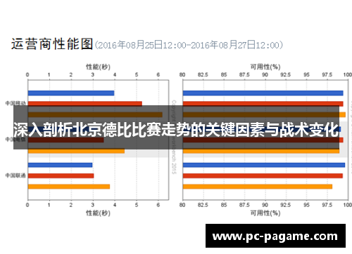 深入剖析北京德比比赛走势的关键因素与战术变化
