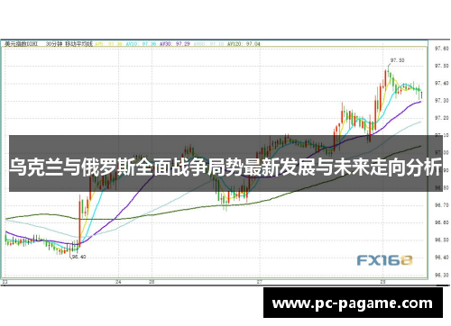 乌克兰与俄罗斯全面战争局势最新发展与未来走向分析