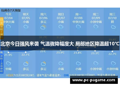 北京今日强风来袭 气温骤降幅度大 局部地区降温超10℃