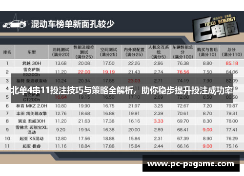 北单4串11投注技巧与策略全解析，助你稳步提升投注成功率