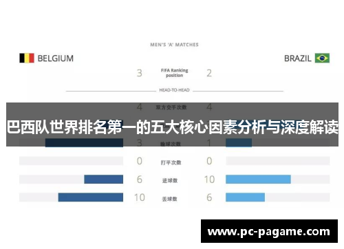 巴西队世界排名第一的五大核心因素分析与深度解读