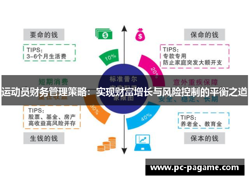 运动员财务管理策略：实现财富增长与风险控制的平衡之道