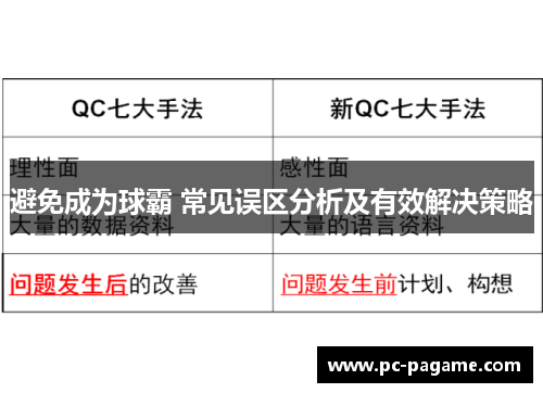 避免成为球霸 常见误区分析及有效解决策略