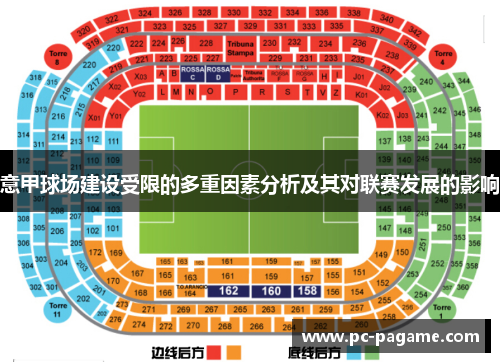 意甲球场建设受限的多重因素分析及其对联赛发展的影响