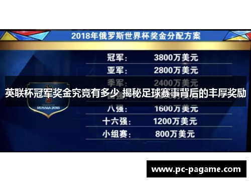 英联杯冠军奖金究竟有多少 揭秘足球赛事背后的丰厚奖励 英联杯冠军奖金究竟有多少 揭秘足球赛事背后的丰厚奖励