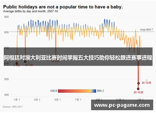 阿根廷对澳大利亚比赛时间掌握五大技巧助你轻松跟进赛事进程