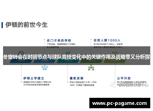 冬窗转会在时间节点与球队竞技变化中的关键作用及战略意义分析探