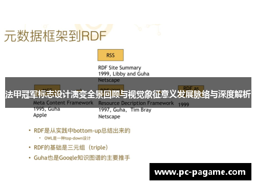 法甲冠军标志设计演变全景回顾与视觉象征意义发展脉络与深度解析