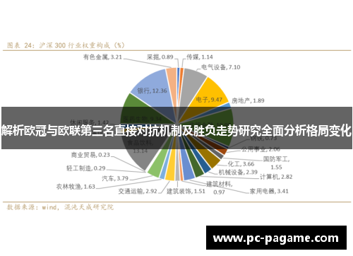 解析欧冠与欧联第三名直接对抗机制及胜负走势研究全面分析格局变化
