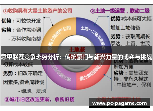 意甲联赛竞争态势分析：传统豪门与新兴力量的博弈与挑战