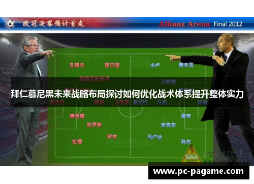 拜仁慕尼黑未来战略布局探讨如何优化战术体系提升整体实力 拜仁慕尼黑未来战略布局探讨如何优化战术体系提升整体实力