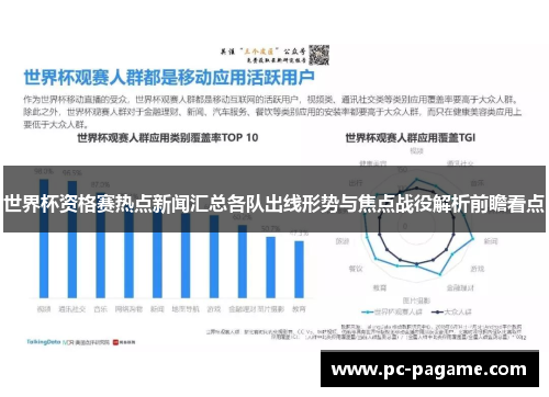 世界杯资格赛热点新闻汇总各队出线形势与焦点战役解析前瞻看点