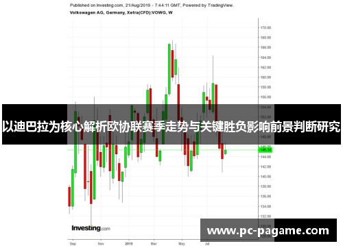 以迪巴拉为核心解析欧协联赛季走势与关键胜负影响前景判断研究