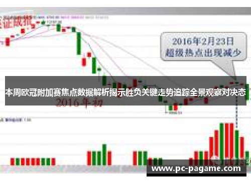 本周欧冠附加赛焦点数据解析揭示胜负关键走势追踪全景观察对决态