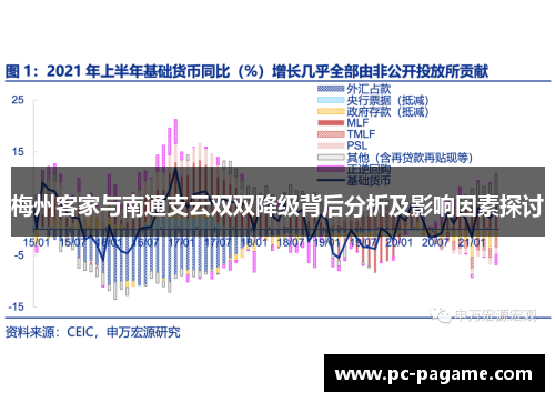 梅州客家与南通支云双双降级背后分析及影响因素探讨
