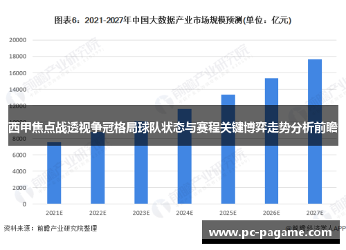 西甲焦点战透视争冠格局球队状态与赛程关键博弈走势分析前瞻
