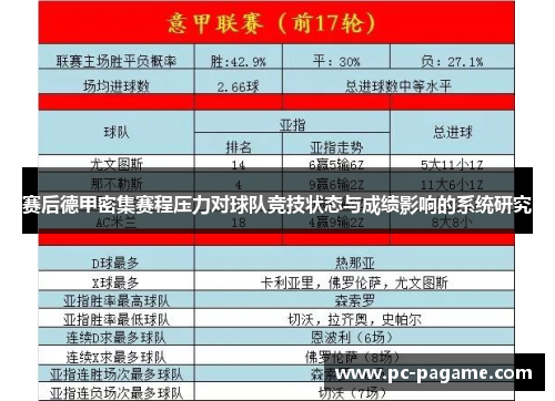 赛后德甲密集赛程压力对球队竞技状态与成绩影响的系统研究