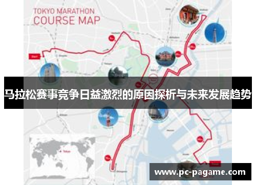 马拉松赛事竞争日益激烈的原因探析与未来发展趋势